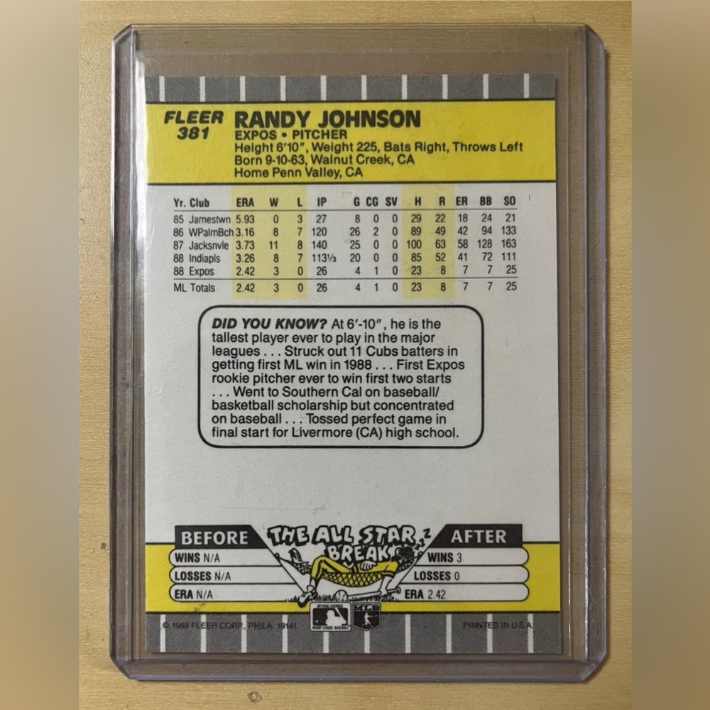 1989 Fleer Randy Johnson Rookie Card - Picture 2 of 2